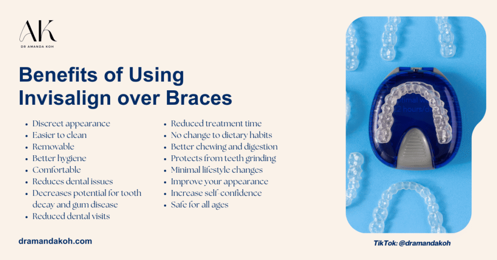 Benefits of Using Invisalign Over Braces - Dr Amanda Koh