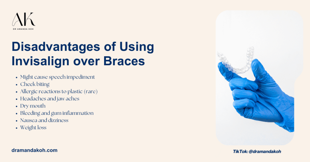 Disadvantages of Using Invisalign Over Braces - Dr Amanda Koh